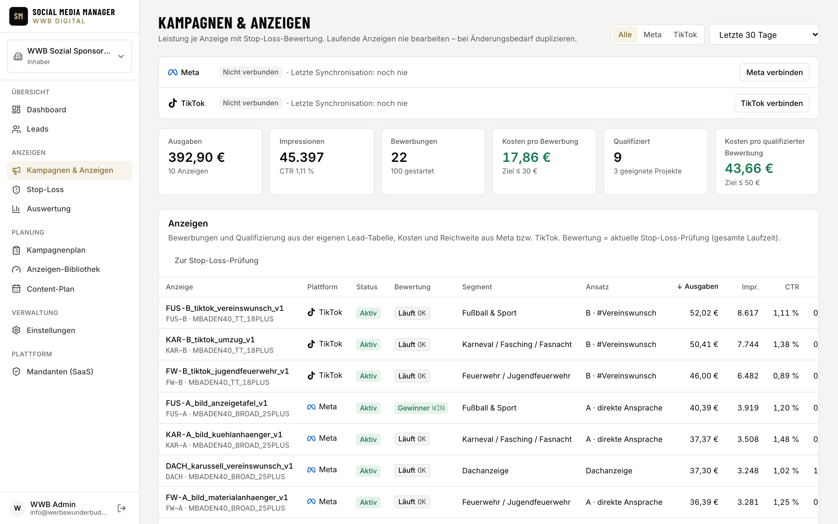 Kampagnenübersicht mit TikTok- und Meta-Anzeigen nebeneinander